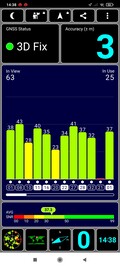 GPS en el exterior