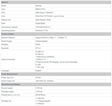 Especificaciones del mini PC (Fuente de la imagen: Banggood)