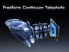 Teleobjetivo Freeform Continuum de Tecno (Fuente de la imagen: Tecno)