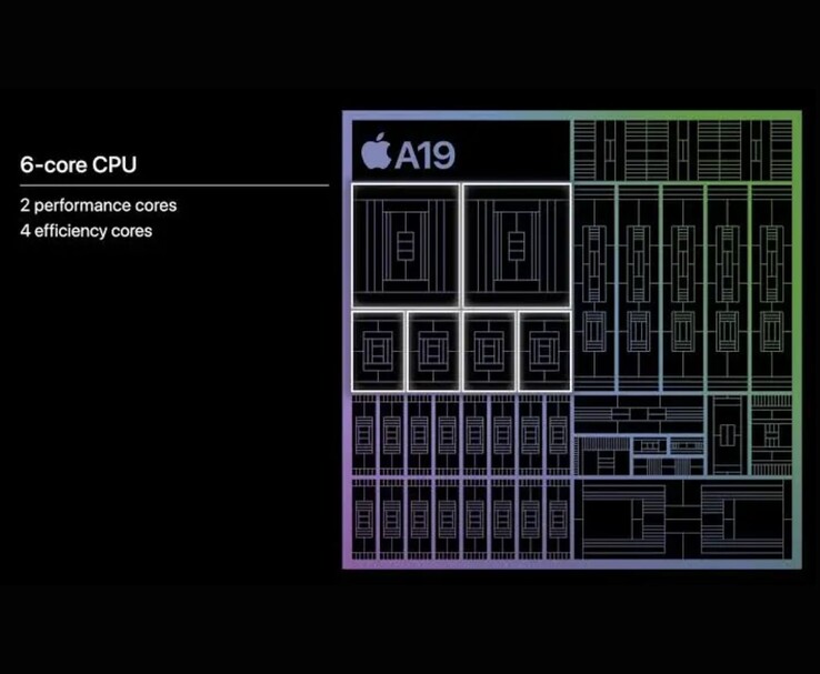 Apple Diagrama de la arquitectura del chip A19 en el que se destaca la disposición de la CPU de 6 núcleos (Fuente de la imagen: Apple)