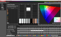 ColorChecker después de la calibración