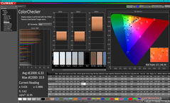 ColorChecker antes de la calibración