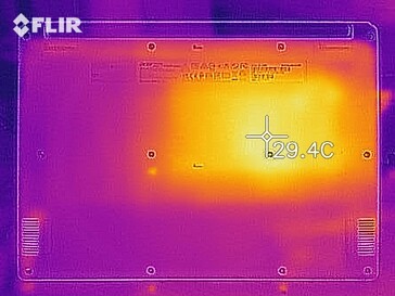 Distribución del calor en reposo (abajo)