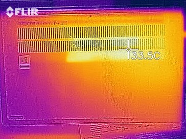 Desarrollo de calor - Abajo (inactivo)