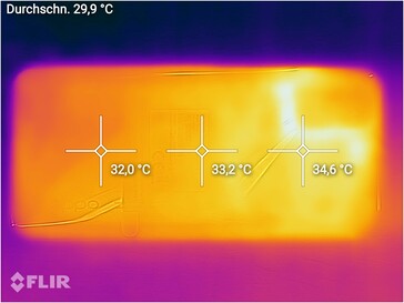 Teléfono inteligente Oppo A72