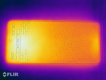 Mapa de calor - arriba