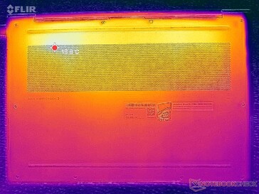 Sistema inactivo (cubierta D)