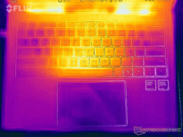 Prueba de tensión de temperaturas superficiales (arriba)