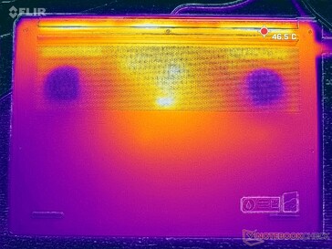 Prime95+Tensión FurMark (cubierta D)