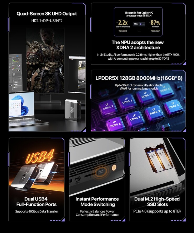 El mini PC Peladn Y01 incluye una impresionante lista de características. (Fuente de la imagen: Peladn)