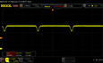 PWM (60 % de luminosidad)