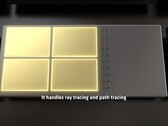 Render artístico de Radiance Cores dedicados para trazado de trayectorias y trazado de rayos. (Fuente de la imagen: AMD en YouTube)