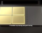 Render artístico de Radiance Cores dedicados para trazado de trayectorias y trazado de rayos. (Fuente de la imagen: AMD en YouTube)