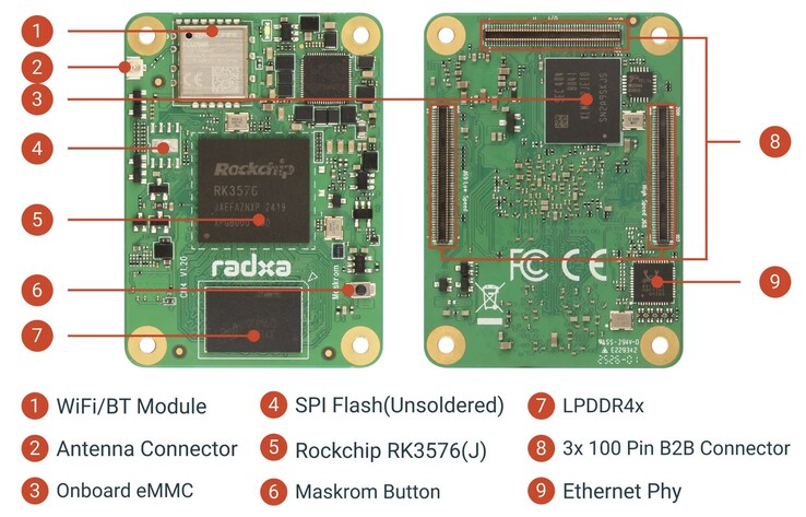 El Radxa CM4 SBC luce un conjunto de características muy respetable. (Fuente de la imagen: Radxa)