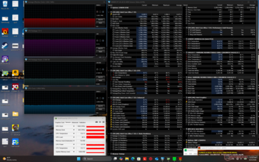 Prueba de estrés con Prime95+FurMark