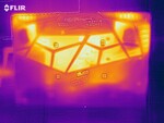 Mapa de calor de la parte inferior del dispositivo bajo carga