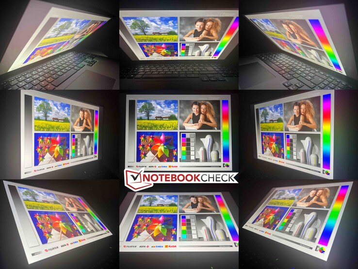 Estabilidad del ángulo de visión