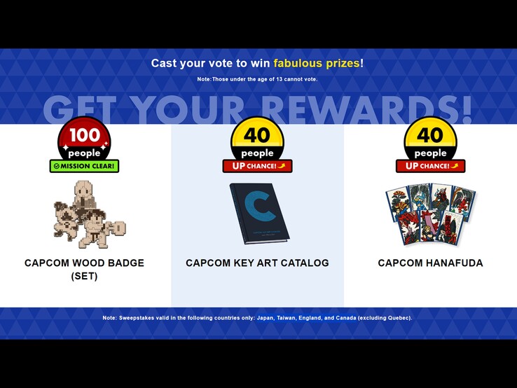 Con 50.040 participantes, Capcom quiere aumentar a 100 el número de catálogos de arte clave. Con 100.040 participantes, también se sortearán 100 juegos de cartas Hanafuda. (Fuente: Capcom)