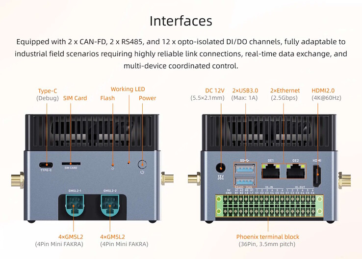 Hay dos puertos Ethernet y se dispone de una salida de imagen.