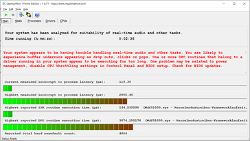 Latency Monitor