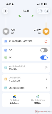 Visión general y control (2)