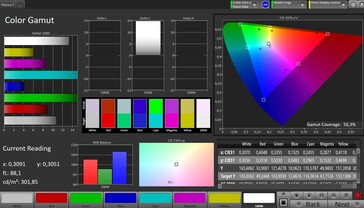 CalMAN Espacio de color Adobe RGB