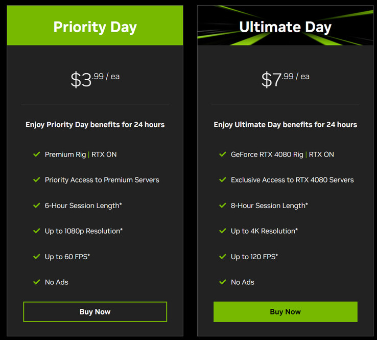 Niveles de Day Pass (Fuente de la imagen: Nvidia)