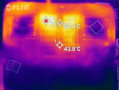 Generación de calor inferior (carga)