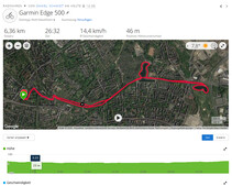Prueba de GPS: Garmin Edge 500 - Descripción general
