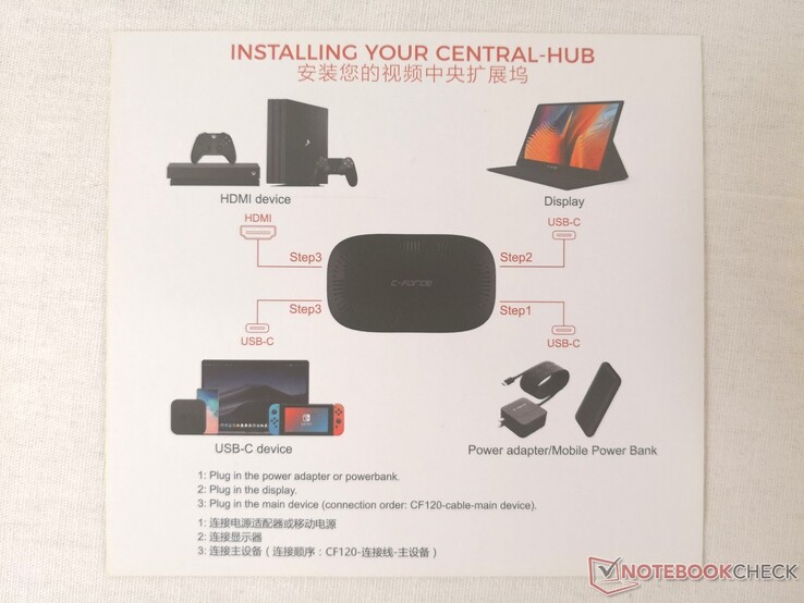 Las instrucciones incluidas muestran lo engorroso que es el concentrador. Debe conectar un adaptador de CA compatible al concentrador (paso 1), conectar un cable USB tipo C a tipo C desde el concentrador al monitor (paso 2) y, a continuación, conectar un cable HDMI desde el concentrador a la fuente (s