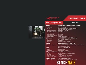 Resultado del benchmark de un solo núcleo Cinebench 2026 para la CPU Ryzen 9 9950X3D2.