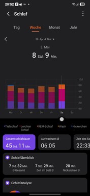 Honor Salud: Funciones de seguimiento del sueño
