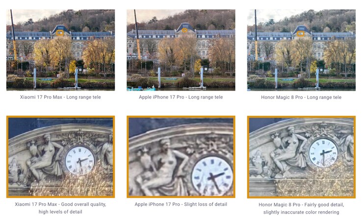 La cámara de teleobjetivo captura fotos comparativamente detalladas.
