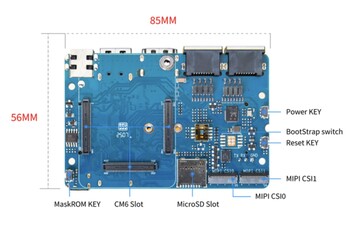 Placa de E/S para el SBC CM6 de Banana Pi. (Fuente de la imagen: Banana Pi)