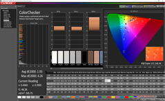 ColorChecker antes de la calibración