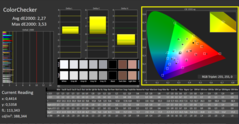 Calman ColorChecker