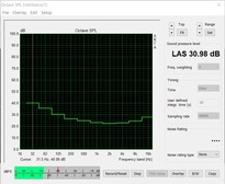 Nivel de ruido en uso inactivo - Modo de parada de ventilador (ventiladores de la carcasa apagados)