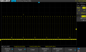 PWM agresivo a 120 Hz