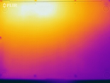 Prueba de tensión de las temperaturas de la superficie (abajo)