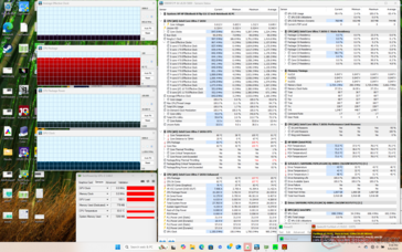 Prime95+Tensión FurMark