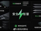 OPPO presenta su última tecnología de baterías. (Fuente: OPPO)