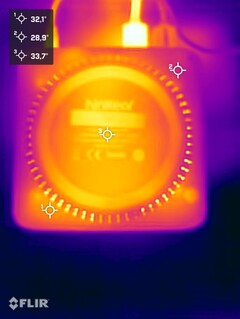 Prueba de resistencia Ninkear M8 (parte inferior)