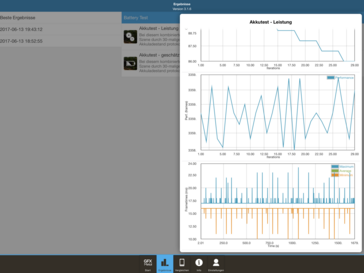 GFXBench battery test: T-Rex test (OpenGL ES 2.0)