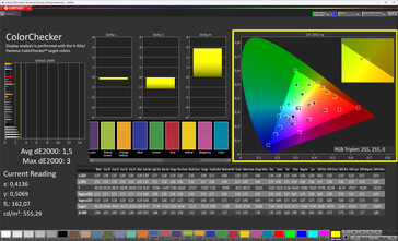 Precisión del color (True Tone desactivado, espacio de color de destino sRGB)