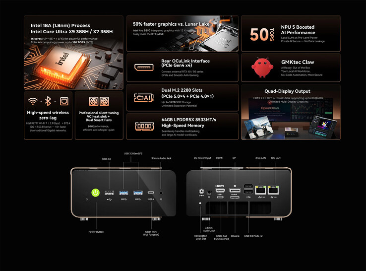 Principales características y puertos del mini PC GMKtec EVO T2