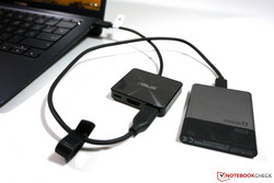 El Mini Dock incluido no siempre es la mejor solución si quieres conectar dispositivos USB normales.