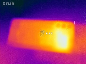 Mapa de calor en el reverso