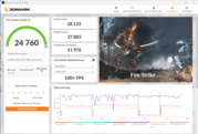 3DMark Fire Strike (funcionamiento en red, modo de alimentación)