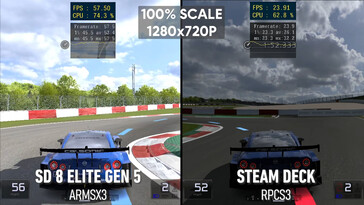 Comparativa de Gran Turismo 5