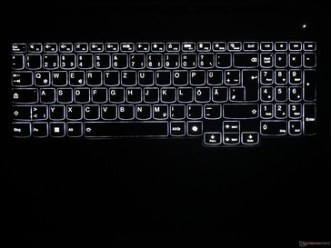 Retroiluminación del teclado